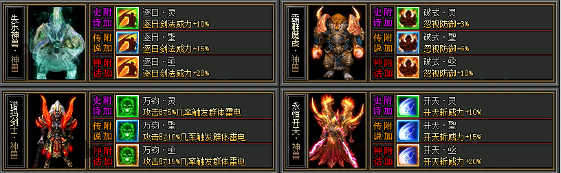 浪剑传说暗黑复古传奇攻略|千万专属装备掉落、铭文技能定制符文养成、专属宠物进化培养、八大陆独特剧情探索、新手零氪开荒打金PK游戏体验